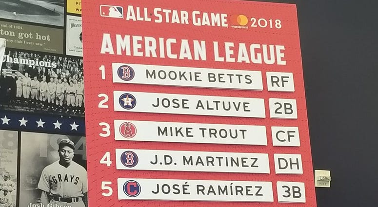 AL All-Star lineups AL All-Star lineups